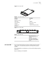 Preview for 37 page of 3Com 3C13755-US - Router 5642 Installation Manual