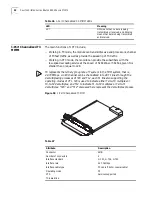 Preview for 54 page of 3Com 3C13755-US - Router 5642 Installation Manual