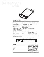 Preview for 56 page of 3Com 3C13755-US - Router 5642 Installation Manual