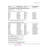 Предварительный просмотр 103 страницы 3Com 3C13755-US - Router 5642 Installation Manual