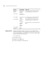 Preview for 394 page of 3Com 3C15500 - Network Director - PC User Manual