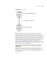 Preview for 523 page of 3Com 3C15500 - Network Director - PC User Manual