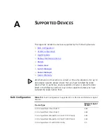 Preview for 839 page of 3Com 3C15500 - Network Director - PC User Manual