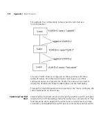 Preview for 874 page of 3Com 3C15500 - Network Director - PC User Manual