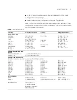 Preview for 17 page of 3Com 3C16120 - SuperStack 3 Server Load Balancer Release Note