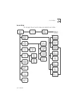 Preview for 33 page of 3Com 3C16371 - LinkBuilder FMS - Hub User Manual