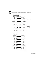 Preview for 84 page of 3Com 3C16371 - LinkBuilder FMS - Hub User Manual