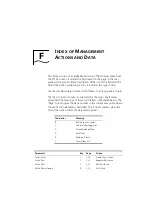 Preview for 115 page of 3Com 3C16371 - LinkBuilder FMS - Hub User Manual