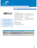 Preview for 1 page of 3Com 3C16411 - Baseline Dual Speed Hub Datasheet