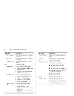 Preview for 28 page of 3Com 3C16475CS User Manual