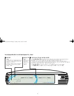 Предварительный просмотр 7 страницы 3Com 3C16734A User Manual