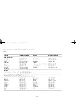 Предварительный просмотр 26 страницы 3Com 3C16734A User Manual