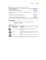 Предварительный просмотр 11 страницы 3Com 3C16772 - OfficeConnect Web Site Filter User Manual