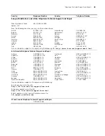 Preview for 69 page of 3Com 3C16850 Installation Manual