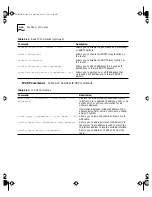 Предварительный просмотр 68 страницы 3Com 3C16990 User Manual