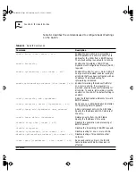 Preview for 116 page of 3Com 3C16990 User Manual