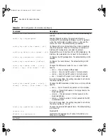 Preview for 118 page of 3Com 3C16990 User Manual