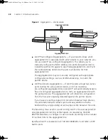 Предварительный просмотр 28 страницы 3Com 3C17300-US - SuperStack 3 Switch 4226T Implementation Manual