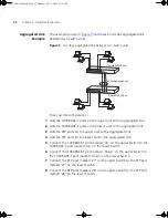 Предварительный просмотр 32 страницы 3Com 3C17300-US - SuperStack 3 Switch 4226T Implementation Manual