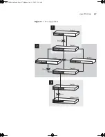 Предварительный просмотр 47 страницы 3Com 3C17300-US - SuperStack 3 Switch 4226T Implementation Manual