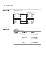 Preview for 70 page of 3Com 3C17700 - SuperStack 3 Switch 4900 Getting Started Manual