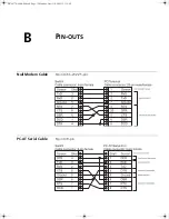 Preview for 75 page of 3Com 3C17707 Getting Started Manual