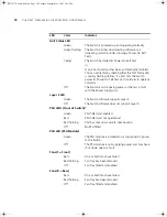 Preview for 18 page of 3Com 3C17708-US - Switch 4050 Getting Started Manual