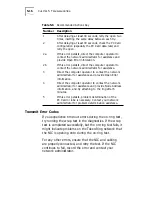 Preview for 68 page of 3Com 3C389 User Manual