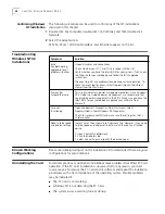 Предварительный просмотр 28 страницы 3Com 3C3FE575CT User Manual