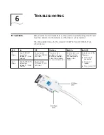 Предварительный просмотр 31 страницы 3Com 3C3FE575CT User Manual