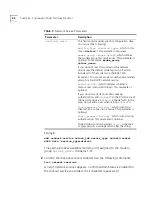 Preview for 66 page of 3Com 3C421600A Management Manual