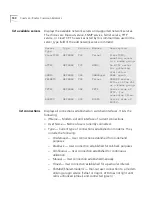 Предварительный просмотр 100 страницы 3Com 3C421600A Reference Manual