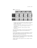 Предварительный просмотр 247 страницы 3Com 3C421600A Reference Manual