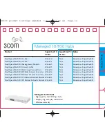 Предварительный просмотр 14 страницы 3Com 3C433279 - SuperStack II RAS 1500 Access Unit Manual