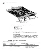 Preview for 22 page of 3Com 3C6090 - NETBuilder II Dual Processor Engine Router User Manual