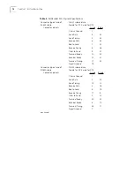 Preview for 24 page of 3Com 3C63311 - SuperStack II PathBuilder S310 Bridge/router Reference Manual