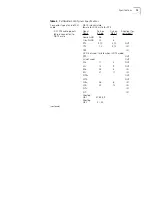 Preview for 25 page of 3Com 3C63311 - SuperStack II PathBuilder S310 Bridge/router Reference Manual