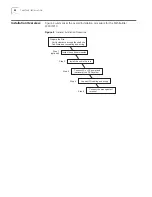 Preview for 42 page of 3Com 3C63311 - SuperStack II PathBuilder S310 Bridge/router Reference Manual