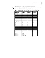 Preview for 55 page of 3Com 3C63311 - SuperStack II PathBuilder S310 Bridge/router Reference Manual