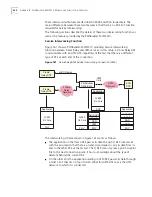 Preview for 232 page of 3Com 3C63311 - SuperStack II PathBuilder S310 Bridge/router Reference Manual