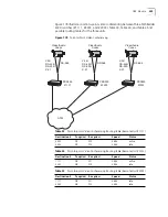 Preview for 251 page of 3Com 3C63311 - SuperStack II PathBuilder S310 Bridge/router Reference Manual