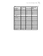 Preview for 53 page of 3Com 3C63400-3AC-C - PathBuilder S700 Switch Reference Manual