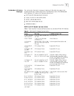 Preview for 221 page of 3Com 3C63400-3AC-C - PathBuilder S700 Switch Reference Manual