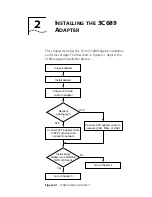 Предварительный просмотр 19 страницы 3Com 3C689 User Manual