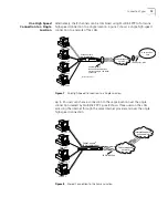 Preview for 19 page of 3Com 3C892 - OfficeConnect ISDN Lan Modem Router User Manual