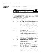 Preview for 26 page of 3Com 3C892 - OfficeConnect ISDN Lan Modem Router User Manual