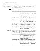 Preview for 82 page of 3Com 3C892 - OfficeConnect ISDN Lan Modem Router User Manual