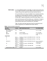 Preview for 17 page of 3Com 3C8S5007 - SuperStack II PathBuilder S500... User Manual