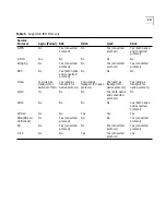 Preview for 19 page of 3Com 3C8S5007 - SuperStack II PathBuilder S500... User Manual