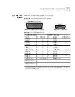 Preview for 97 page of 3Com 3C8S5007 - SuperStack II PathBuilder S500... User Manual